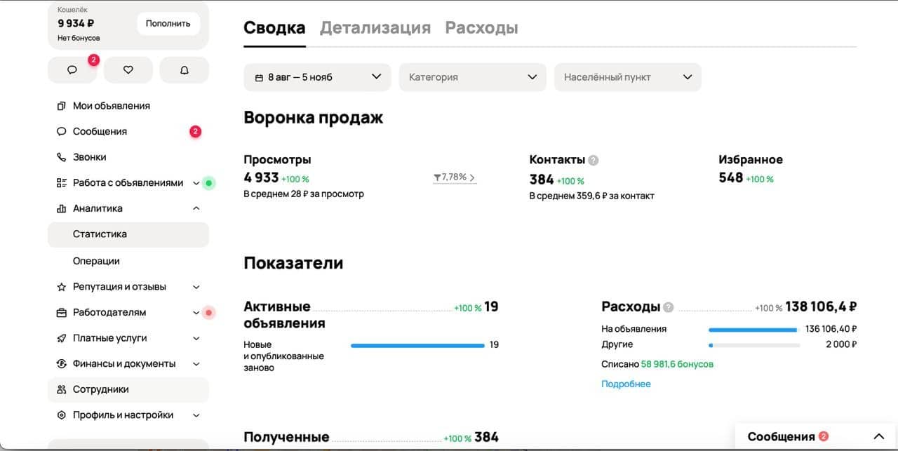 Кейс ремонтов — remontimg