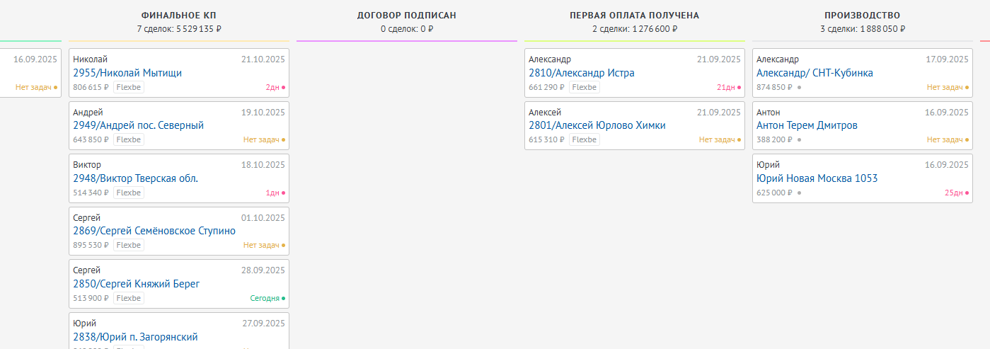 Кейс отопление/водоснабжение